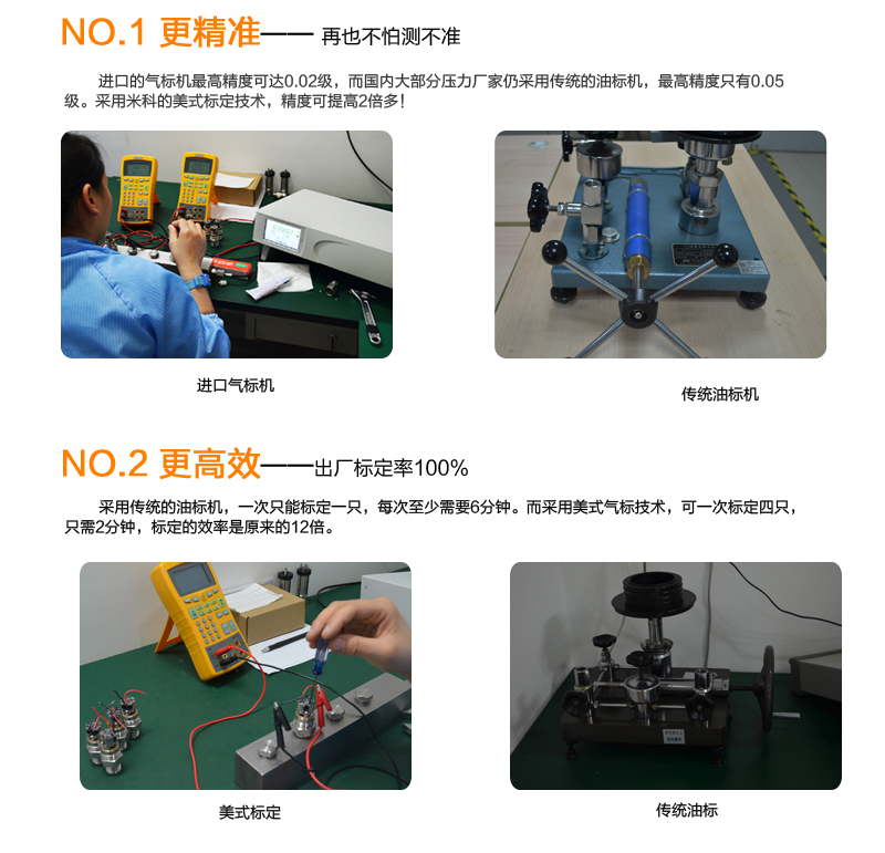 MIK-P350標定工藝 MIK-P350標定工藝